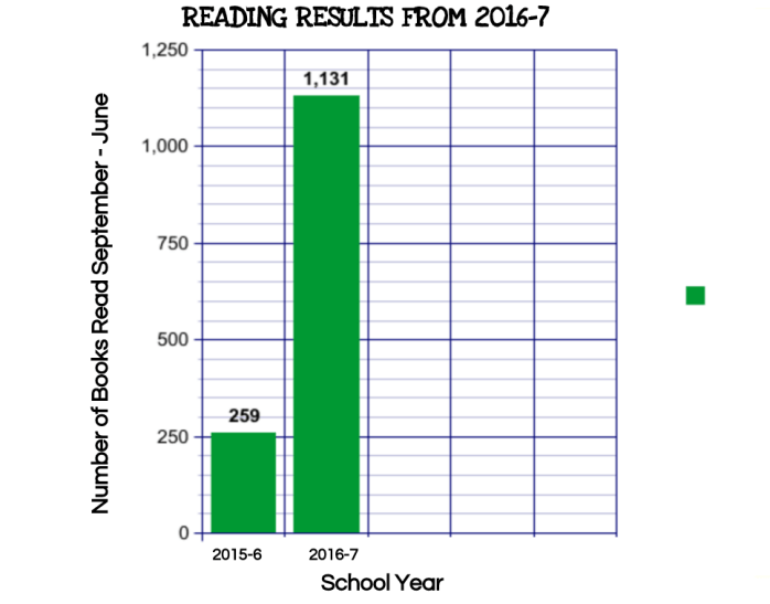 Screenshot 2017-09-06 at 8.54.15 PM