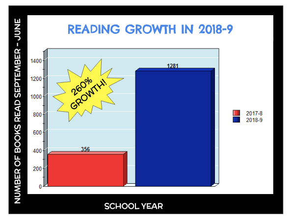 Screen Shot 2019-07-02 at 9.05.32 PM